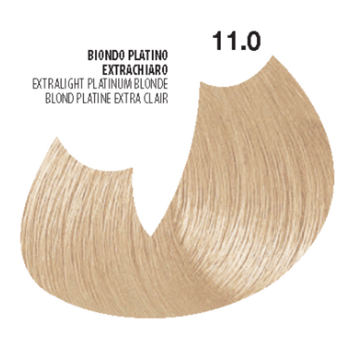 RG Superlighteners Right Hair Colors enriched with Argan Oil, Keratin and Caffeine - 100ml